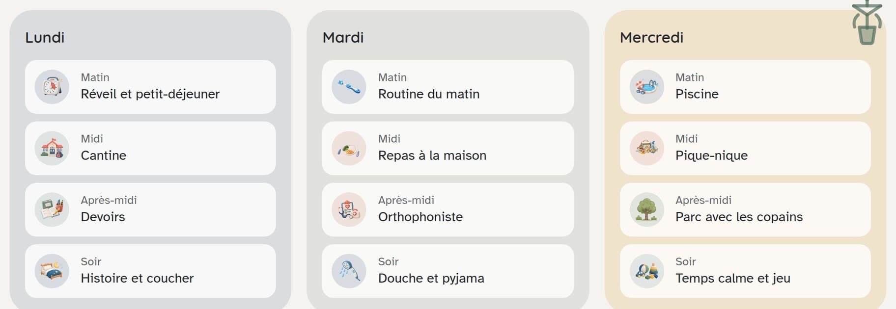 Aperçu du planning hebdomadaire Premium, avec des pictogrammes illustrés pour chaque créneau de la journée